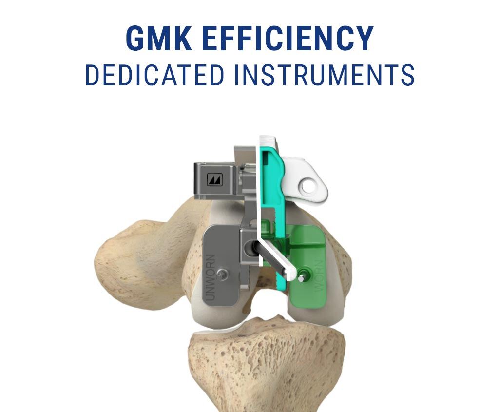 2-efficiency